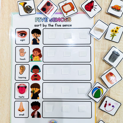 👀 Five Senses Learning Mat