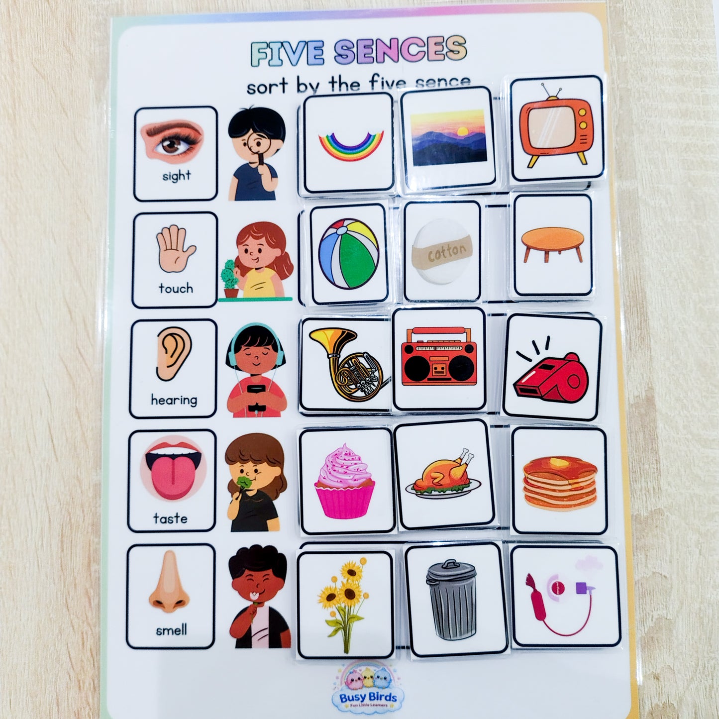 👀 Five Senses Learning Mat
